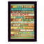 "Dog rules" par Marla Rae, reproduction d’art textuel sur papier-1295396628
