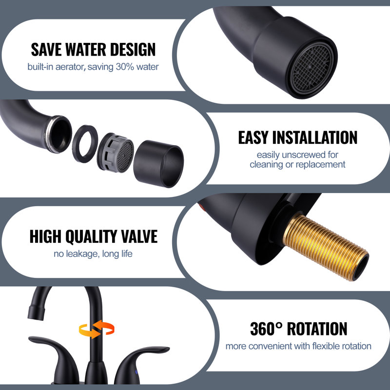 Centerset 2-handle Bathroom Faucet, Matte Black
