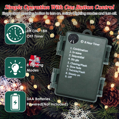 Battery-Powered Lighted Christmas Tree Urn Fillers with 50 Warm White LEDs, 8 Lighting Modes, Timer, Red Berries and Ornaments