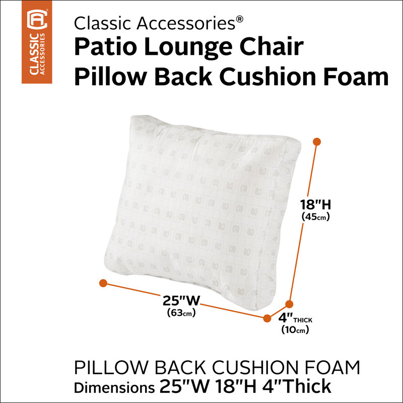 Classic Outdoor 4'' Lounge Chair Back Cushion, 18" H x 25" W x 4" D