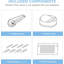 60cm Stainless Steel Under Cabinet Mount Range Hood with 3-Speed Modes