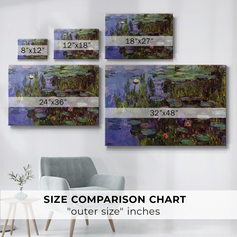 Monet - Toile tendue avec châssis, H 12 po x l 18 po