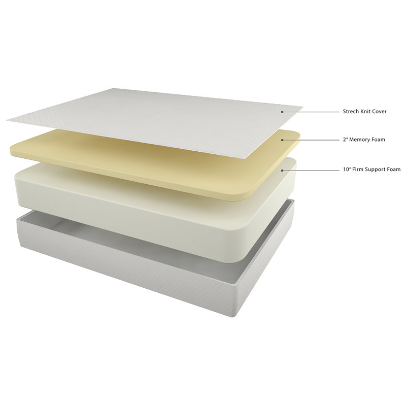 White 12-Inch Memory Foam Queen Mattress with Firm Support