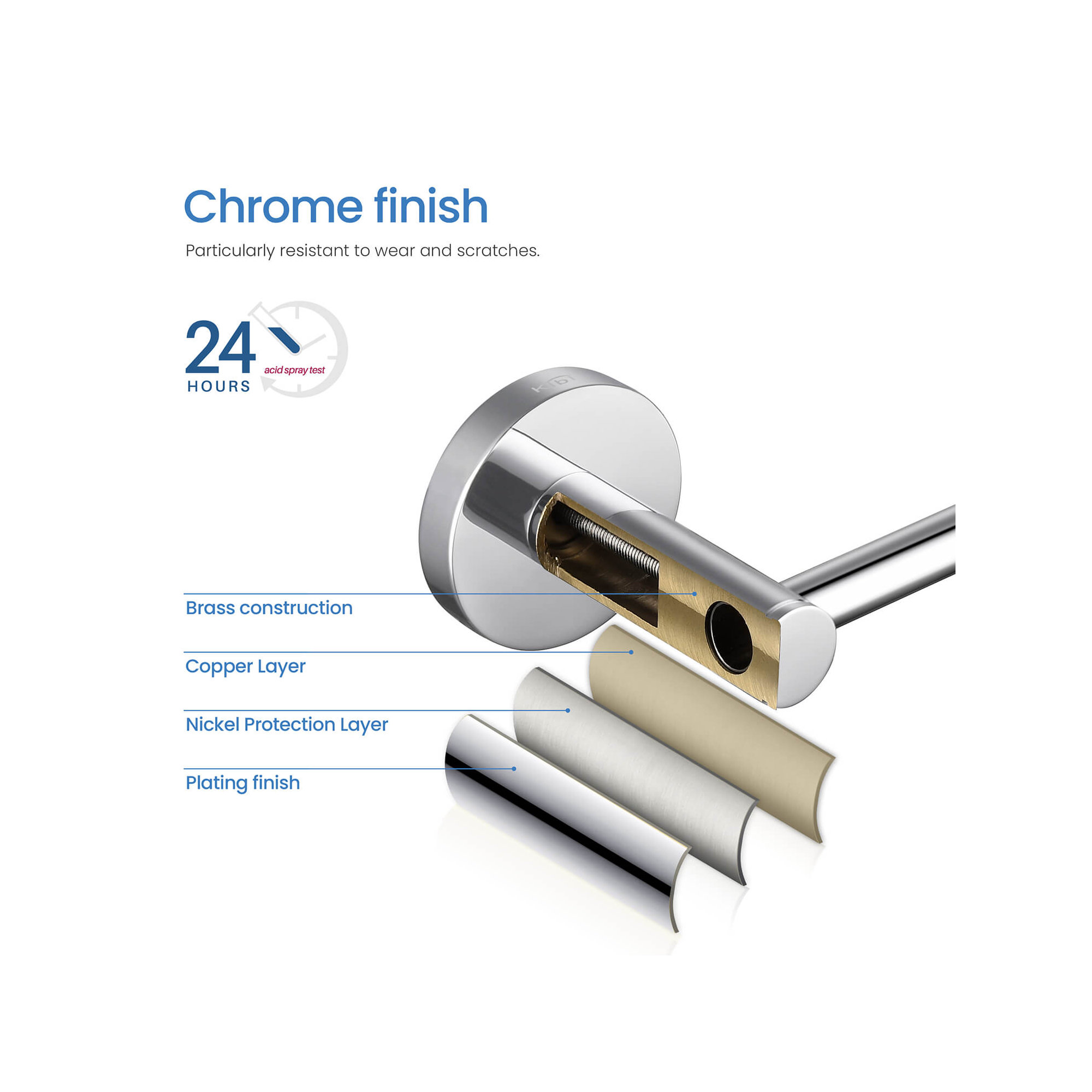 Wall Mounted Towel Bar, 2.13" H x 19.81" W x 2.88" D, Chrome