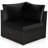 Nicklous 5 - Person Patio Conversation Set with Cushions