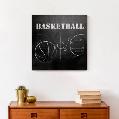 Art sur toile