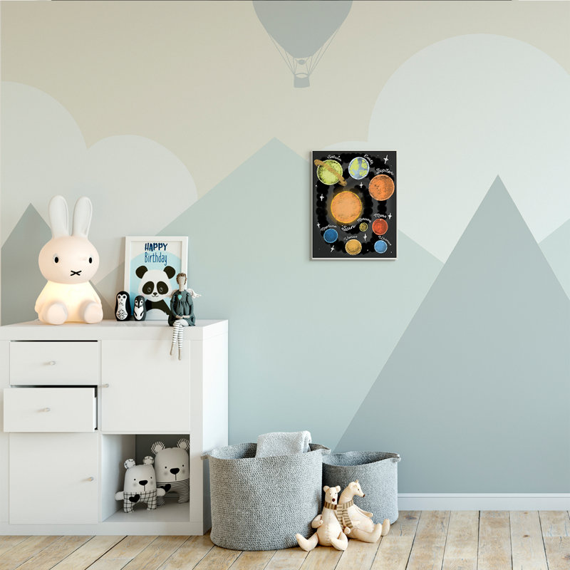 Système solaire Carte ludique Planète Terre Soleil, Plaque murale, H 15 po x l 10 po