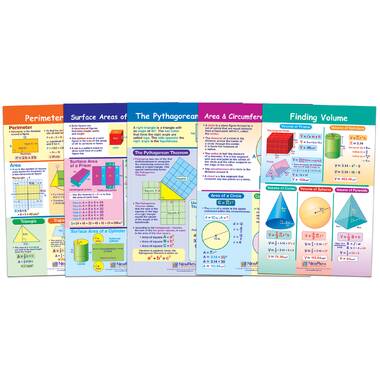 FixtureDisplays® 30-Pocket Numbered Classroom Pocket Chart for