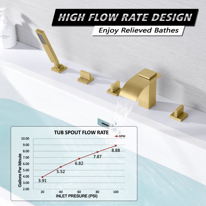 Waterfall Bathtub Faucet,Deck Mount Roman Tub Faucet with Handheld Shower, Brushed Gold