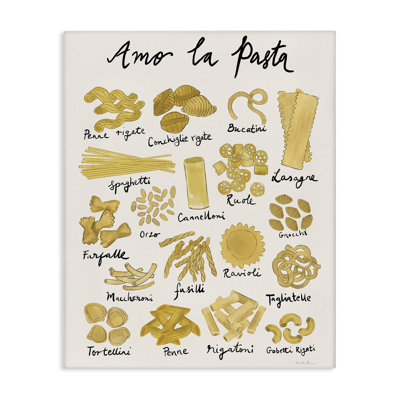 Art mural Amor La Pasta, par Farida Zaman