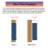50" Recessed Thin Electric Fireplace - Wall Mounted, Multi-Color Flame & Ember Bed, LED Heater With Remote Control-825601129