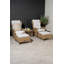 Bhavin 2 Seater Conversation Set