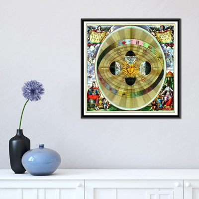 « harmonia macrocosmica 1660 » par andreas cellarius, reproduction d’art sur toile