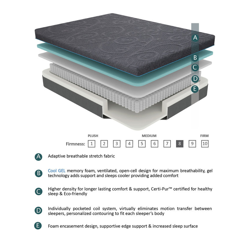 11-inch Bed Mattress Gel-Infused Memory Foam Hybrid Mattress, Dark Gray, Mattress in a Box, Queen