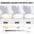 42''/52'' Standard Dimmable Ceiling Fan With Light Kit-1491363333