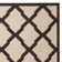 Ferrill 100 Performance Geometric Rug
