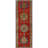 Khylar Distressed Irada Red Runner