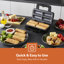 Plastic Non-Stick