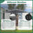 Outdoor Storage Shed 10X12 FT-121324705-121324707