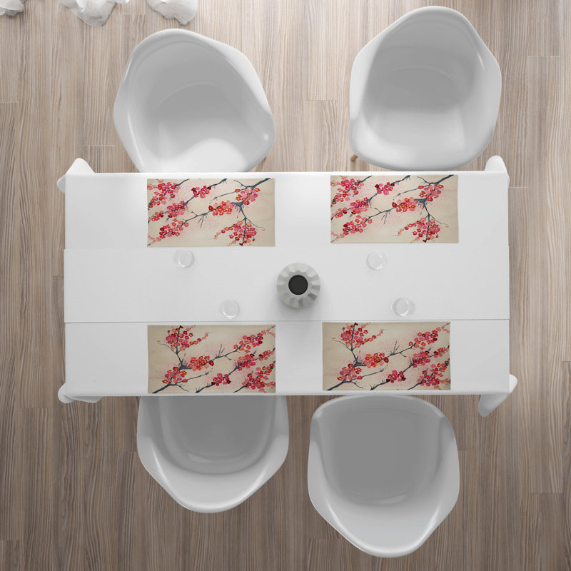 Récapitulatif 18,5" floral
