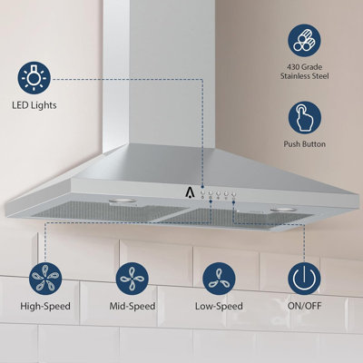 Hotte de cuisine murale sans conduit / à conduit 30 po avec hotte de cuisine