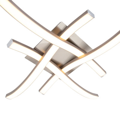 LED Flush Mount