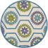 Ivory/Blue