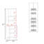 Garde-manger avec rangement ouvert et 4 portes-128964490