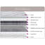 Brandy Small Double 4Ft Olivia Hybrid Memory Foam And Open Coil Mattress-83566862