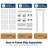 Sliding Closet Door with White Frame, White Wood-Grain & Mirror 4-Panel Design, Track & Hardware Included-136089244