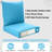 24" X 24" X 6" Outdoor Deep Seat Cushions Set-1521086729-1521086725