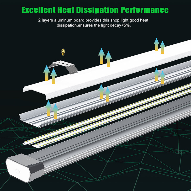 Led Shop Light 100w 13000lm 5000k Led Ceiling Lights With Plug And On/off Pull Chain