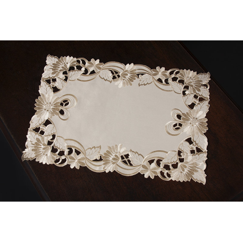 Tyris Polyester