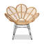 Chaises d'appoint
