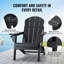 HDPE Banquet Folding Chair Folding Chair Set-281907923