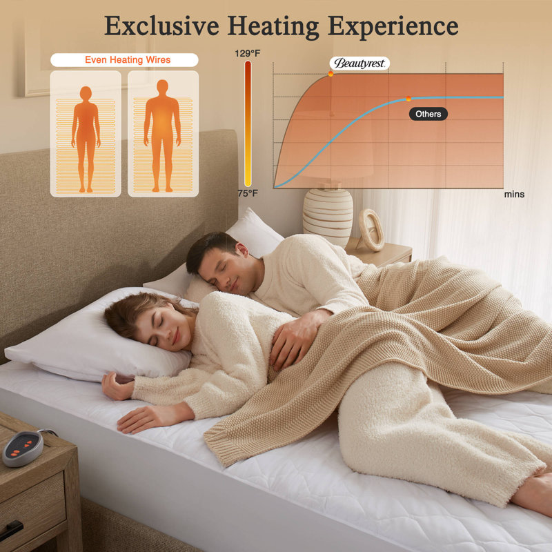 Cotton Blend Heated Mattress Pad, Queen