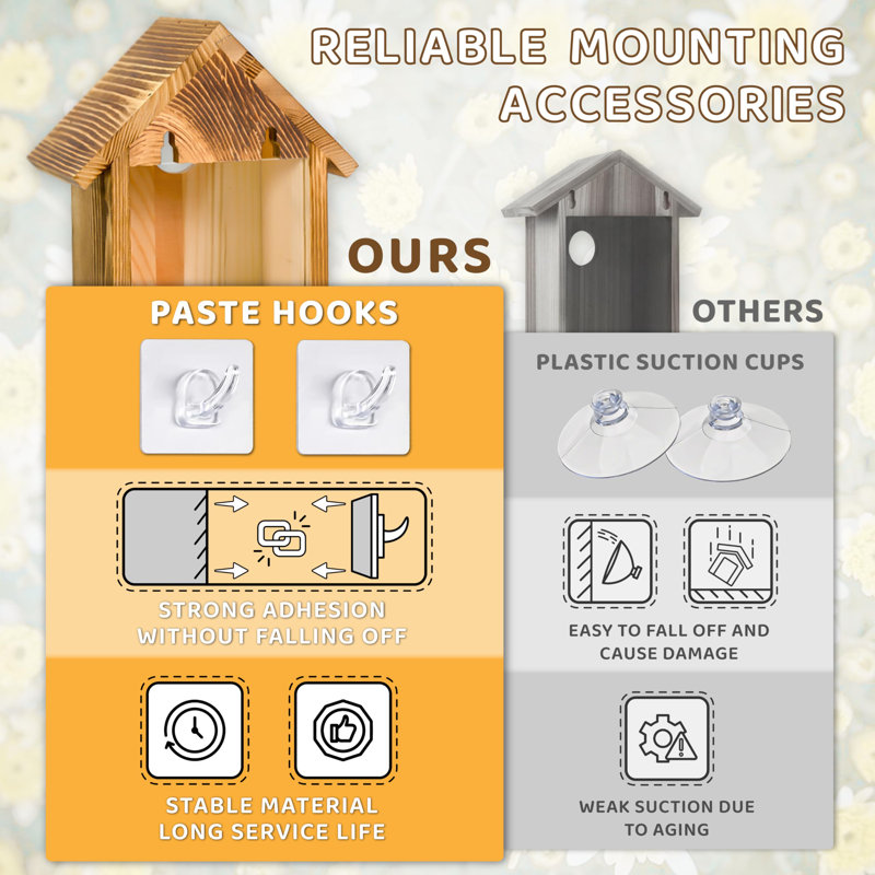 Window Bird Houses For Outside With 2 Powerful Hooks, Clear Window Bird House For Viewing Inside