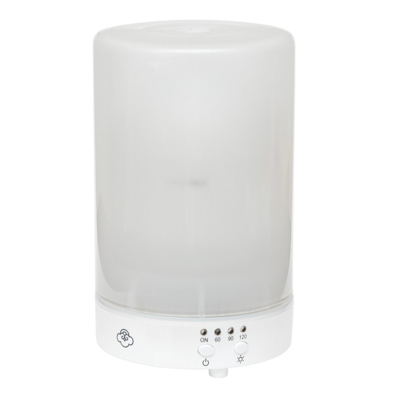 Plug-in Fragrance Plug-Ins And Refills