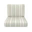 Coussin de siège Amala Sunbrella-1630645019-1629778176