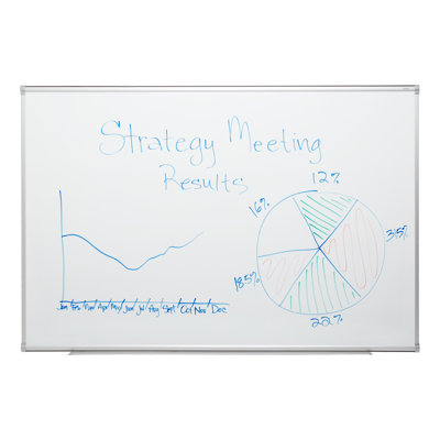 Low-Gloss Wall-Mount Magnetic Dry-Erase Board by Learniture