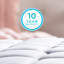 Matelas à ressorts 6 po Linenspa Essentials-48815510