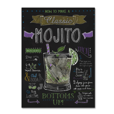 « mojito », affiche rétro sur toile tendue