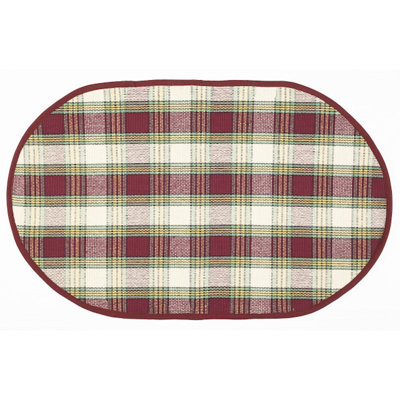 Tapis de sol Sherwood