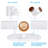 3-Light Integrated Flush Mount Spot Lights, Dimmable, 36W, Multi-Directional, CRI90+, Warm White
