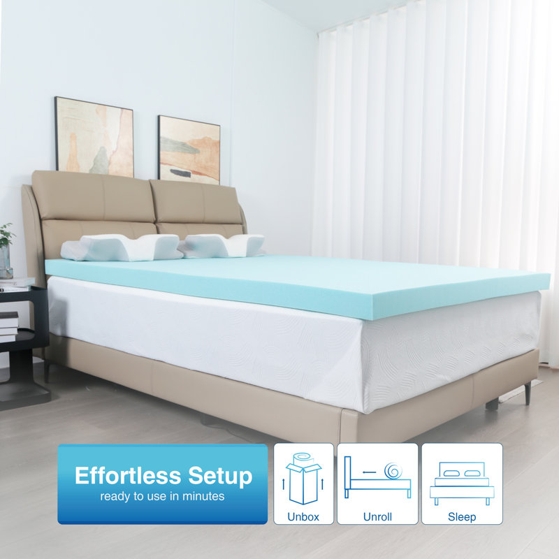 Matelas très grand, Très grand lit