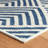 Cleo Navy Machine Printed Washable Rug-99319836