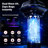 360°anti-mosquito Bug Zapper With 20w Replaceable Bulb