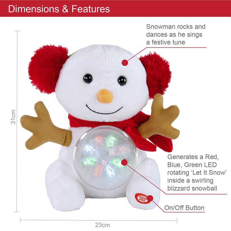 Christmas Figurines & Collectibles