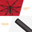 Parasol de marché éclairé 108 po Donza-1610381121