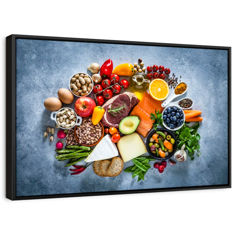Impression sur toile Fresh From The Market
